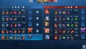 吃瓜协会金牌混子,吃瓜协会的传奇人物