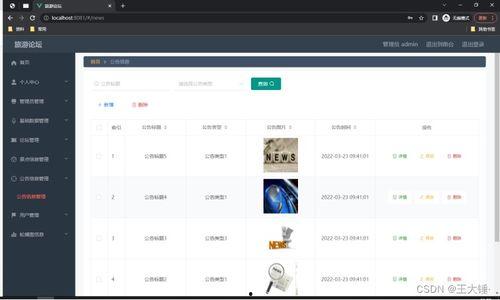 吃瓜论坛源码,源码解析与功能概览
