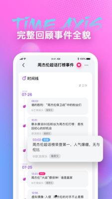 吃瓜八卦软件,吃瓜软件带你领略明星幕后故事